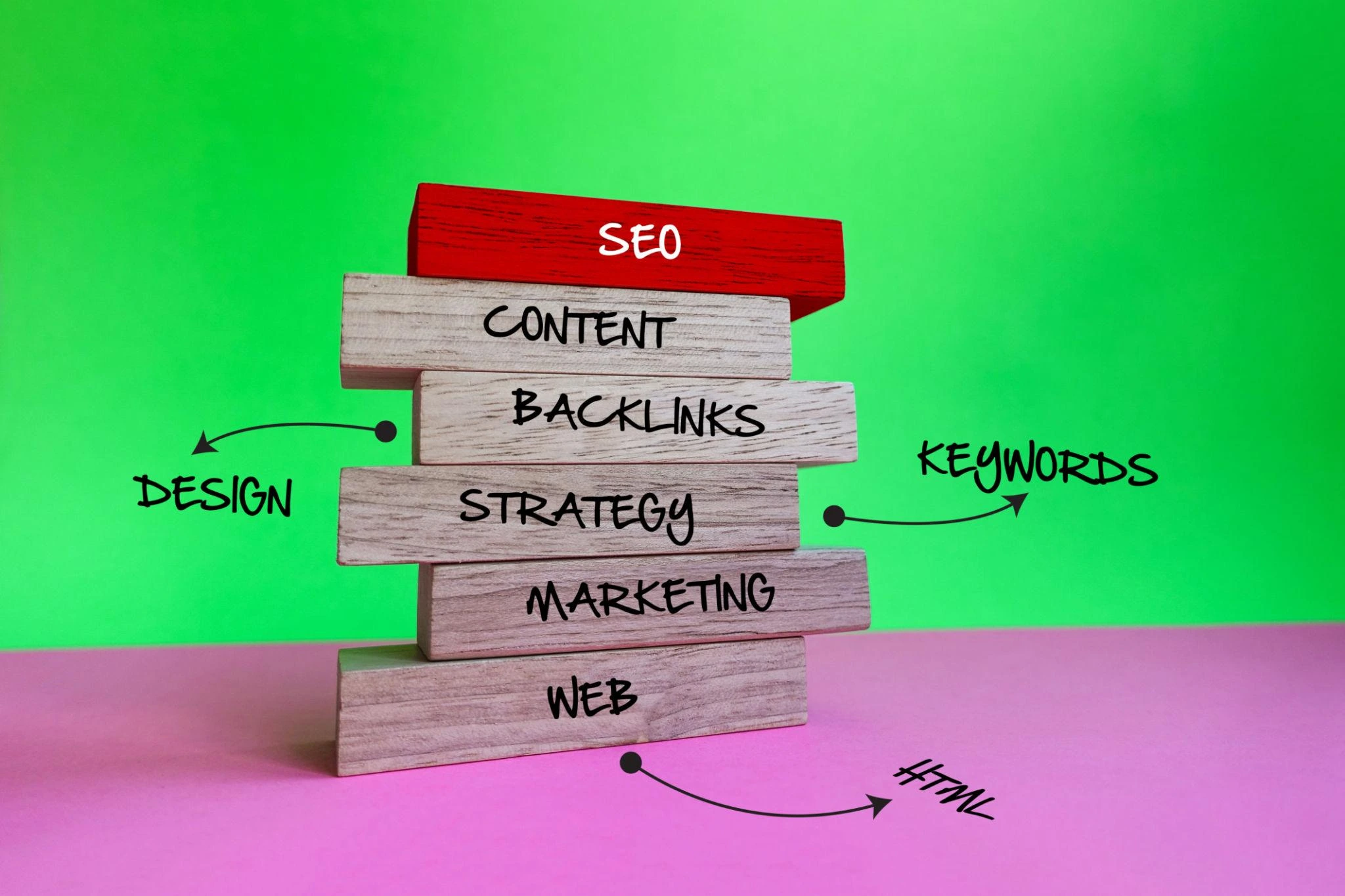 SEO to GEO layered diagram