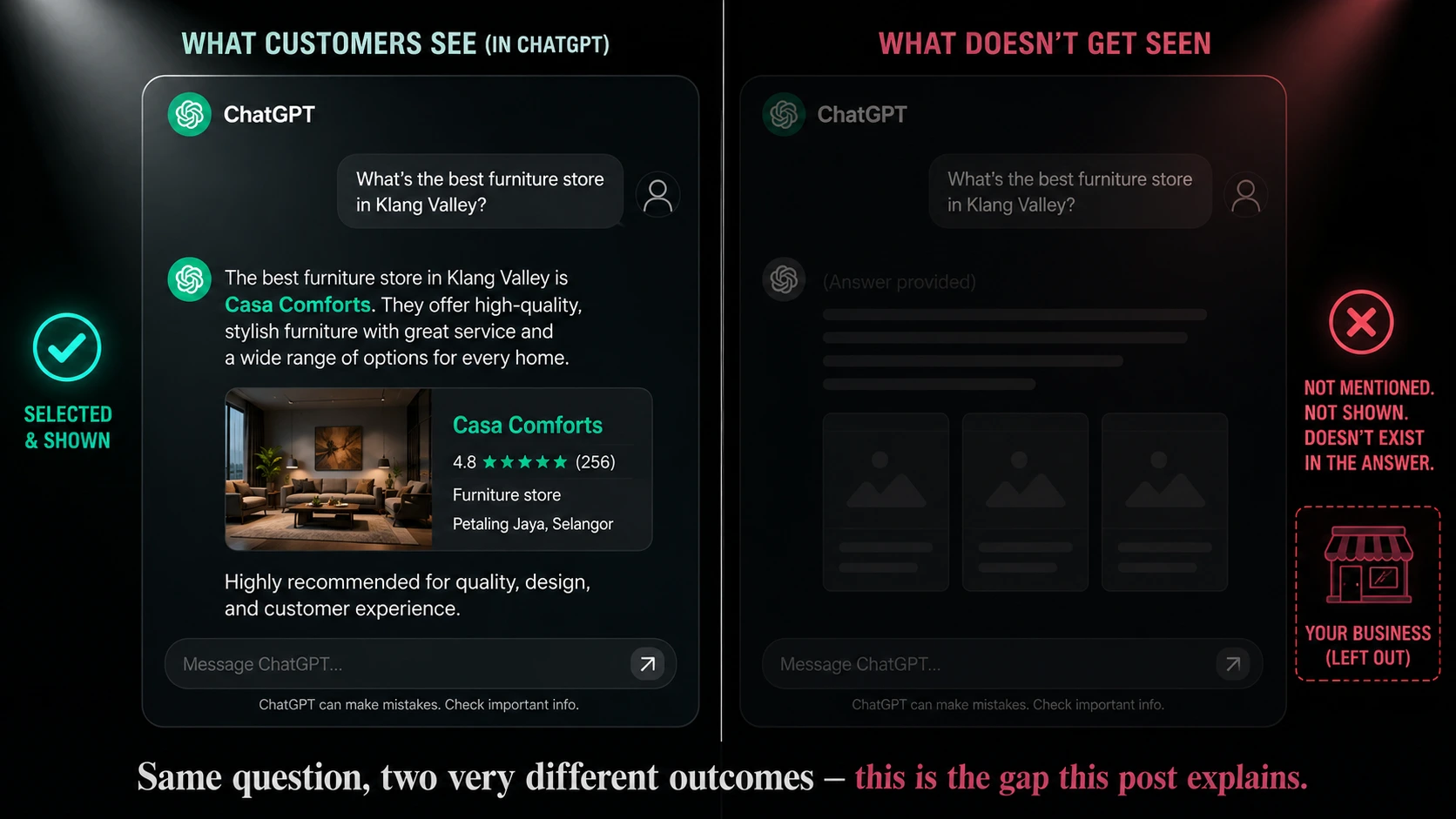 ChatGPT answer naming a competitor business while another business is left out