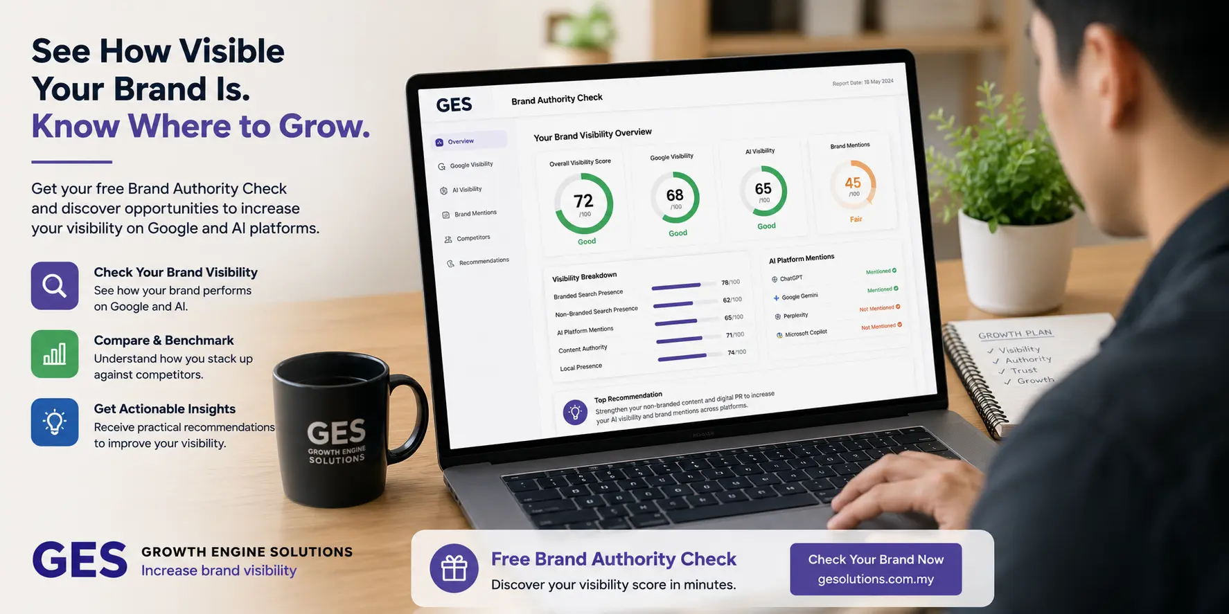 GES Free Brand Authority Check — dashboard showing overall visibility score, Google visibility, AI visibility, and brand mentions across platforms like ChatGPT and Gemini